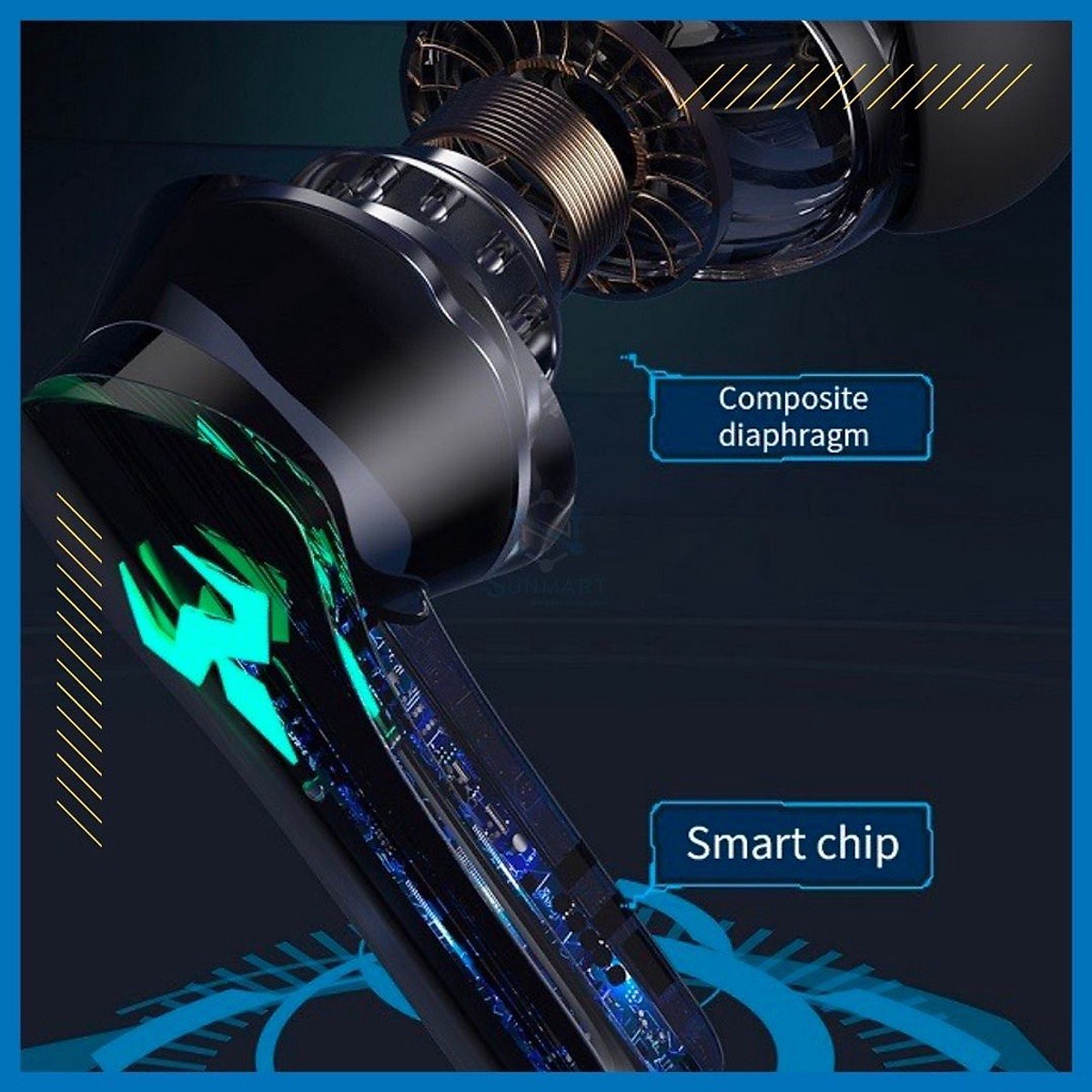Tai Nghe Gaming Bluetooth Sendem S5 - Hàng Nhập Khẩu