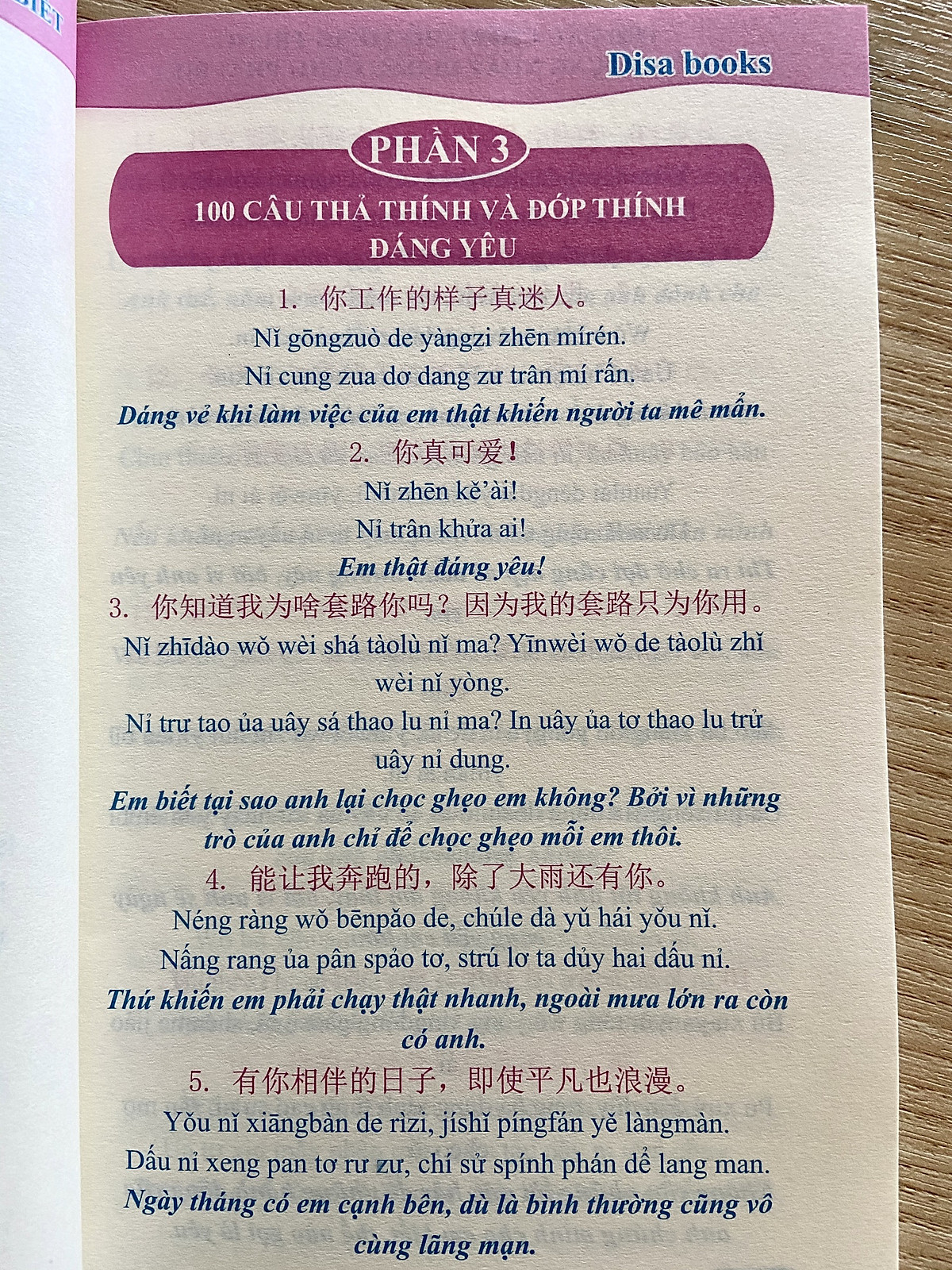 1500 Câu chém gió tiếng Trung thông dụng nhất (Tiếng Trung giản thể, bính âm Pinyin, tiếng lóng và nghĩa tiếng Việt)