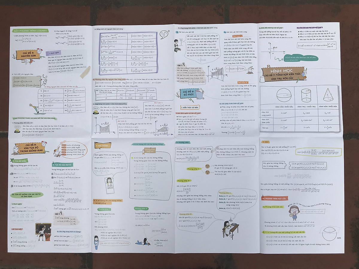 Combo luyện thi khối A1: Sketch Test Luyện Đề THPT QG 2020 môn Toán, Vật lí, Tiếng anh