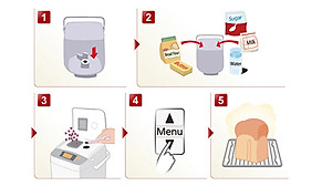 Máy Làm Bánh Mì Panasonic SD-P104WRA - Chế độ hẹn giờ 13 tiếng - Chức năng ghi nhớ khi mất điện - 13 thực đơn tự động - Hàng chính hãng