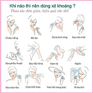 Nước Xịt Khoáng Evoluderm 150ml – 12206