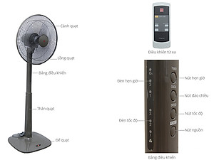 Quạt Đứng KDK M40K - Xám - Hàng chính hãng
