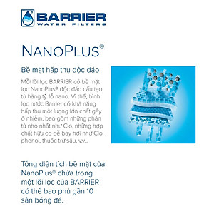 Bộ Lõi Lọc Nước Máy Thay Thế Dùng Cho Máy Lọc Nước Barrier Expert BA-CSE-ST