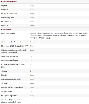 Máy Tính Học Sinh CASIO FX 500MS