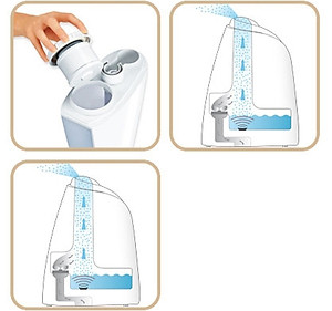 Máy Tạo Ẩm BEURER LB44 - Trắng - Hàng chính hãng