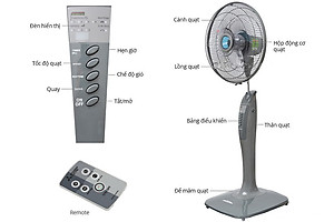 Quạt Đứng Mitsubishi LV16-RV SF-GY - Xám Nhạt - Hàng Chính Hãng