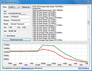Ổ Cứng Di Động Transcend StoreJet M3S 1TB USB 3.0/3.1 - TS1TSJ25M3S - Hàng Chính Hãng