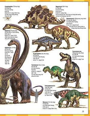 Sách Bách Khoa Thư Thế Hệ Mới (Tái Bản 2016)