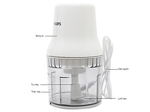 Máy Xay Thịt Philips HR1393 (0.7 Lít) - Hàng chính hãng