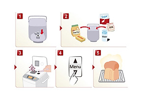 Máy Làm Bánh Mì Panasonic SD-P104WRA - Chế độ hẹn giờ 13 tiếng - Chức năng ghi nhớ khi mất điện - 13 thực đơn tự động - Hàng chính hãng