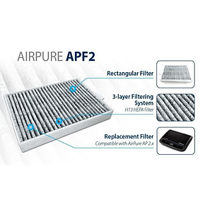 Máy Lọc Không Khí Ô Tô Cao Cấp Blaupunkt Airpure AP 2.0 Không Một Tiếng Ồn, Sử Dụng Bộ Lọc Hepa Lọc Không Khí - Khử Mùi, 3 Vị Trí Đặt Nhờ Dây Dẫn Dài 4m