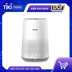 Máy Lọc Không Khí Philips AC0850 /20 (20W) - Hàng Chính Hãng