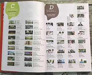 Make Your Chinese Map - Bản đồ tư duy từ vựng Tiếng Trung theo chủ đề