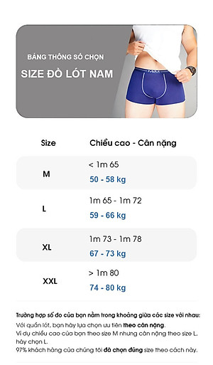 Combo 3 Quần Sịp Nam Quần Lót Đùi Nam Boxer Sợi Cotton Cao Cấp MRM FASHION 1 màu TẶNG Đôi Tất Nam Cao Cấp