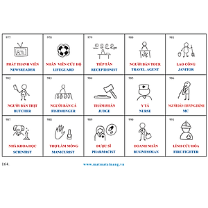 SÁCH KÍCH HOẠT THIÊN TÀI SÁNG TẠO