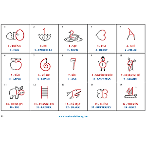 SÁCH KÍCH HOẠT THIÊN TÀI SÁNG TẠO