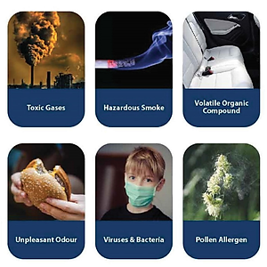 Máy Lọc Không Khí Ô Tô Cao Cấp Blaupunkt Airpure AP 2.0 Không Một Tiếng Ồn, Sử Dụng Bộ Lọc Hepa Lọc Không Khí - Khử Mùi, 3 Vị Trí Đặt Nhờ Dây Dẫn Dài 4m