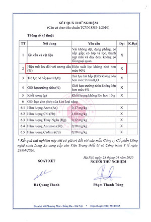 Khẩu trang y tế CAEMEDI 4 lớp Than Hoạt Tính, kháng khuẩn, lọc bụi bẩn chuẩn BFE, FDA xuất khẩu Châu Âu - Hộp 50 Cái
