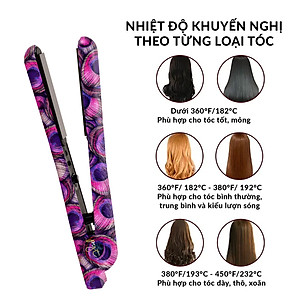 Máy Ép Tóc Lõi Sứ PYT Ceramic Styling Tool (2 trong 1) - Họa Tiết Đuôi Công - Nhiệt Hồng Ngoại Xa - Máy Duỗi Tóc Đa Năng Có Thể Duỗi Uốn Lọn Hoặc Uốn Cúp