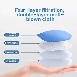 Khẩu Trang Niva N95 Hộp 25 Chiếc Ngăn Giọt Bắn, Lọc Vi Khuẩn, Không Gây Kích Ứng Da, Hàng Chính Hãng Cao Cấp