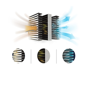 Máy khử mùi, lọc không khí trên xe ô tô Philips GP5201- Hàng nhập khẩu