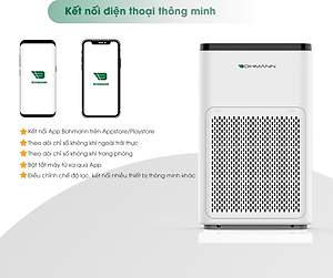 Máy lọc không khí, khử mùi, kết nối Wifi BOHMANN B501 - Hàng chính hãng