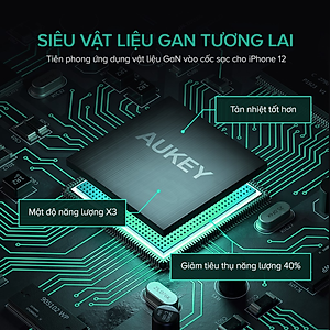 Củ Sạc Nhanh Omnia Aukey PA-B1 Cổng Type C Power Delivery 20W, Quick Charge 3.0 - Hàng Chính Hãng