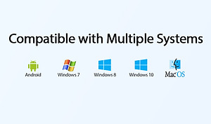 Cáp chuyển đổi Type-C sang HDMI + 3 cổng USB 3.0 + Type-C PD  Vention CNBHB - hàng chính hãng
