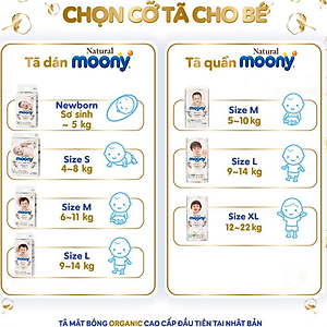 Combo 2 Bỉm - Tã dán Moony Natural size Newborn 63 miếng (Cho bé ~ 5kg)