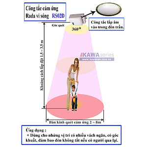 CÔNG TẮC CẢM ỨNG RADA VI SÓNG KAWASAN - RS02D ( HÀNG CHÍNH HÃNG )