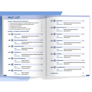 Sách Từ Vựng IELTS 8.0 - Từ Vựng Đắt Để Đạt Điểm Cao 4 Kỹ Năng