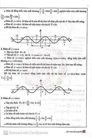 Sách 15 Chủ Đề Vận Dụng Và Vận Dụng Cao Toán Trắc Nghiệm 11