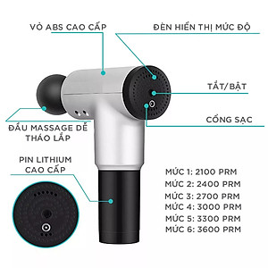 Máy mát xa massage mini đa năng cầm tay Fascial Gun Phoenix thế hệ mới - 6 Cấp Độ, Hỗ Trợ Mát Xa Chuyên Sâu, Giảm Đau Cơ, Cứng Khớp - Tặng kèm 04 đầu mát xa