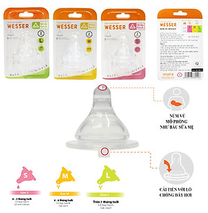 NÚM VÚ THAY THẾ BÌNH SỮA CỔ RỘNG WESSER