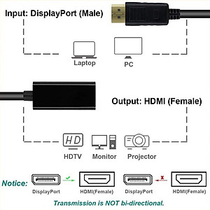 Dây Cáp Chuyển Đổi DisplayPort Sang HDMI màu đen Displayport To HDMI Hàng Nhập Khẩu
