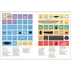 Sách Hồ Sơ Về UFO Bằng Tranh