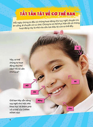 Sách Khám Phá Cơ Thể - Học Vui Hiểu Rộng Biết Nhiều (Tái Bản 2020)