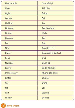 Sách Quick Quick Học Nhanh Toàn Diện Từ Vựng Tiếng Anh Theo Chủ Đề Lớp 3 (Tái Bản)