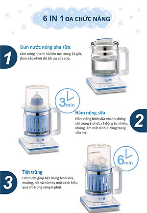 MÁY NẤU NƯỚC PHA SỮA CHO BÉ KUKU 6 IN 1 KUKU - KU9022