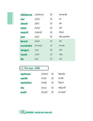 Tự Học 2000 Từ Vựng Tiếng Anh Theo Chủ Đề (Tái Bản)