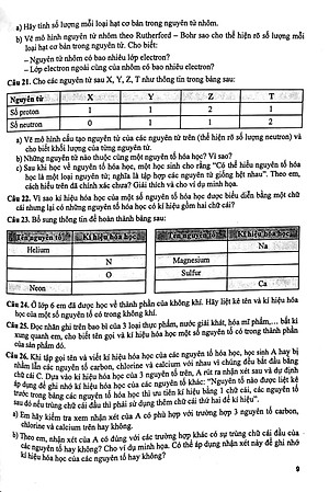 Bài Tập Phát Triển Năng Lực Môn Khoa Học Tự Nhiên 7