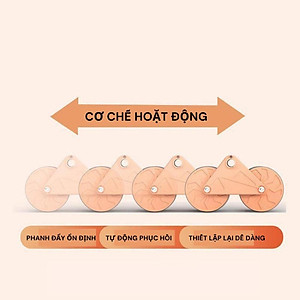 Con lăn tập bụng - Dụng cụ tập gym tại nhà thế hệ mới 2 bánh có chỗ để tay tiện dụng, chất liệu cao cấp - Hãng dododios
