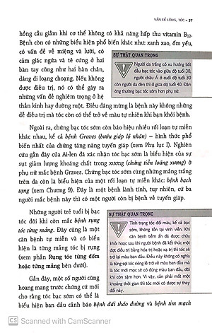 Sách Những Biểu Hiện Của Cơ Thể