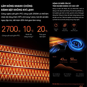 Đèn Led sưởi nhà tắm Smart Bath 8 in 1 Yeelight, điều khiển qua App, remote LCD. S20 Pro YLYB005/ YLYYB-0010