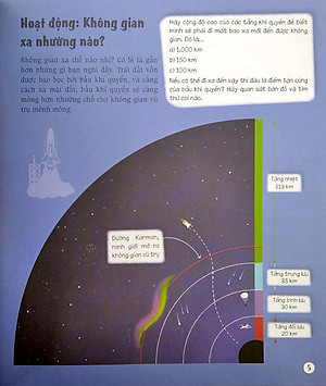 Sách STEM - Tớ Là Nhà Khoa Học Tên Lửa