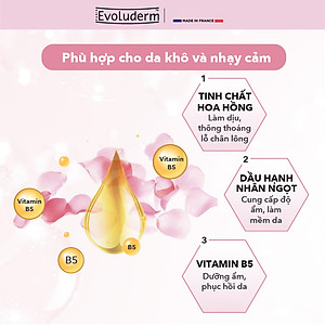 Kem dưỡng ẩm phục hồi và nuôi dưỡng làn da Evoluderm 50ml
