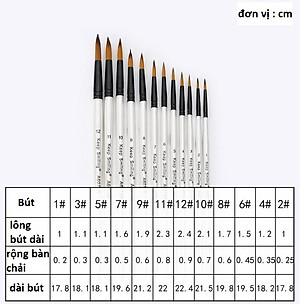 Bộ 12 cọ vẽ màu nước trắng ngọc trai dầu tròn Lalunavn, waterbrush Keep Smiling - B50