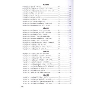 Sách - Tuyển tập 25 năm đề thi Olympic 30 tháng 4 Toán học 10 (1998 - 2019)