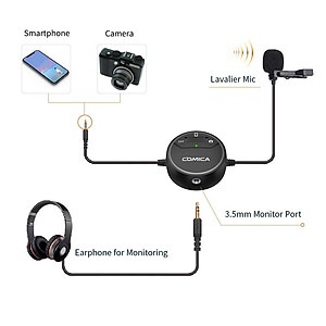 Micro gài áo Comica CVM SIG.LAV V03 - Hàng Chính Hãng