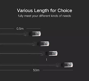 Ugreen UG20160NW102TK 2M màu Đen Cáp mạng LAN CAT6 UTP - HÀNG CHÍNH HÃNG